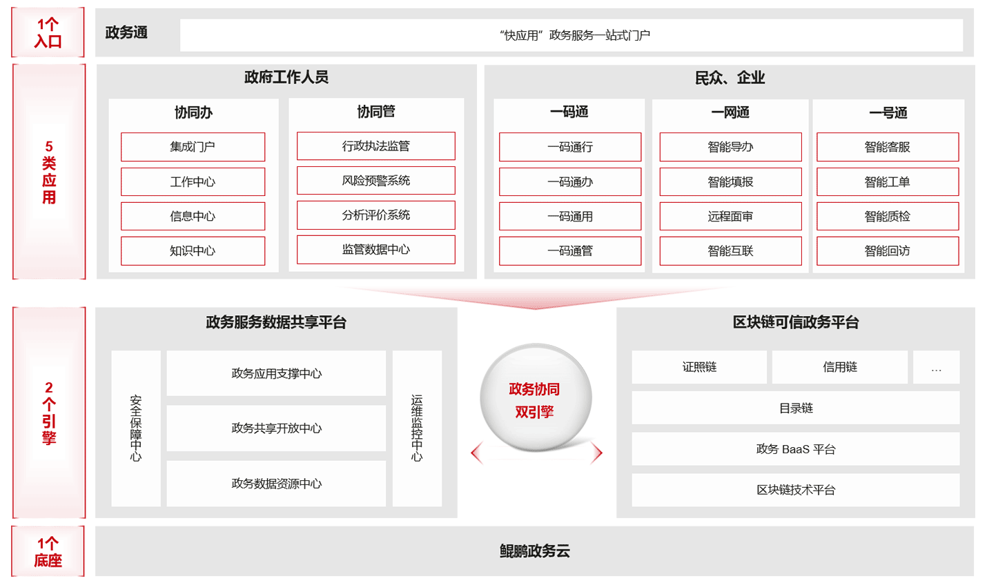 1653465237898576.png 100.png